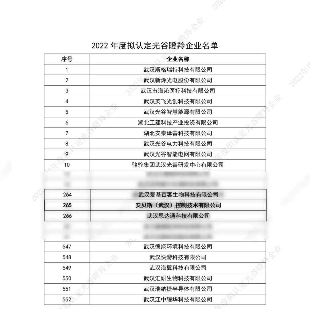 安貝斯<a href=http://www.anlpsonline.com target=_blank class=infotextkey>控制臺</a>